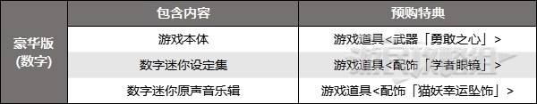 《最终幻想16》预购特典内容介绍 最终幻想16预购奖励是什么