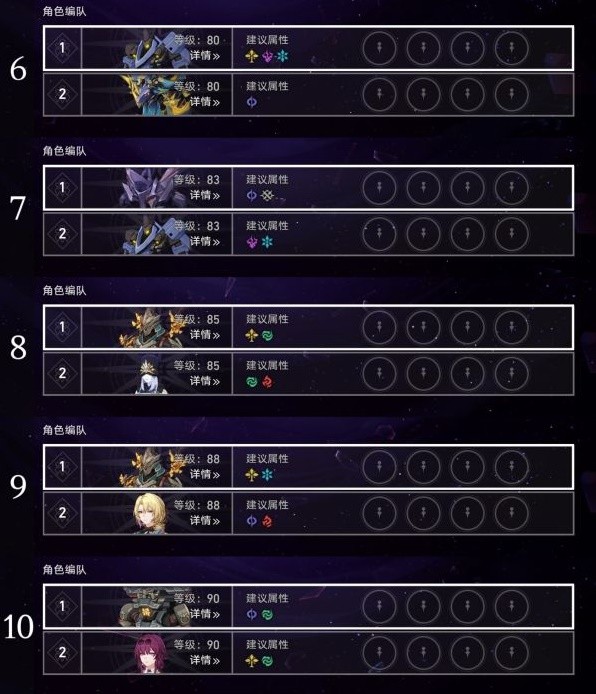 《崩坏星穹铁道》寒铁砥砺全怪物一览 寒铁砥砺全关卡配队分享