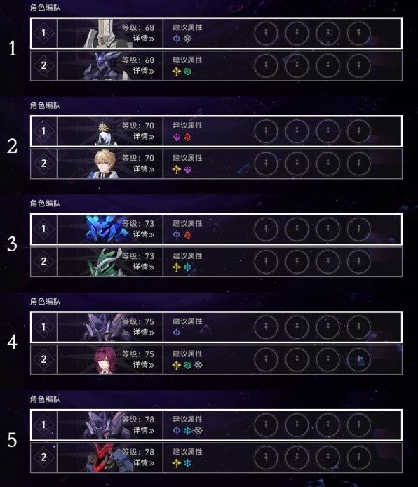 《崩坏星穹铁道》寒铁砥砺全怪物一览 寒铁砥砺全关卡配队分享