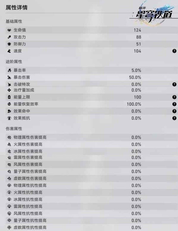 《崩坏星穹铁道》全角色满级基础属性一览