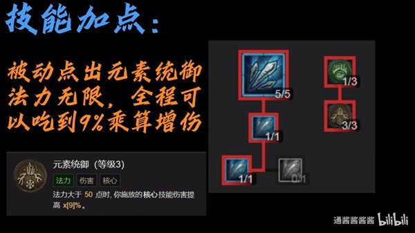 《暗黑破坏神4》冰法无限蓝满暴击Build分享