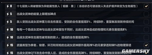 崩坏3帕朵菲利斯往世乐土攻略 帕朵菲利斯怎么打乐土