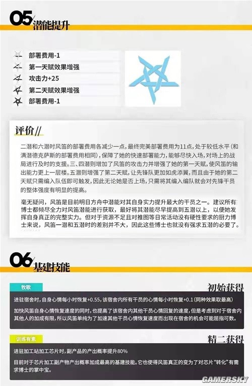 《明日方舟》先锋干员风笛测评 风笛强吗