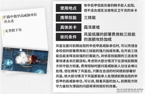 《明日方舟》先锋干员风笛测评 风笛强吗