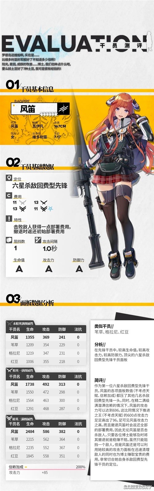 新仙剑奇侠传之挥剑问情密令最新一览