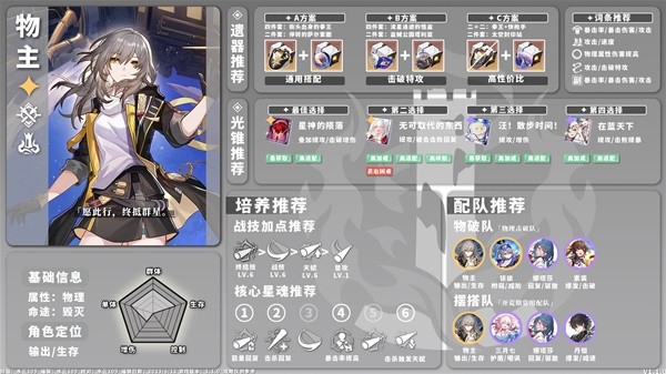 《崩坏星穹铁道》1.1版物理角色培养指南
