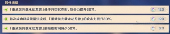 《原神》3.7离垢者肃心旅宴第二关满奖励攻略 兆载永劫龙兽怎么打？