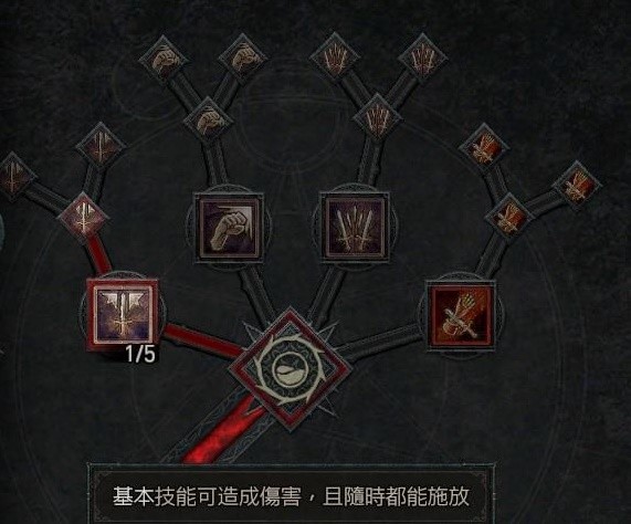 《暗黑破坏神4》野蛮人机动武装流Build攻略