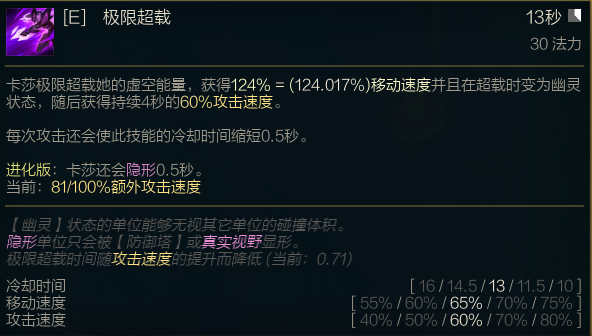 《英雄联盟》卡莎新版本怎么玩？卡莎新版本进化路线选择攻略