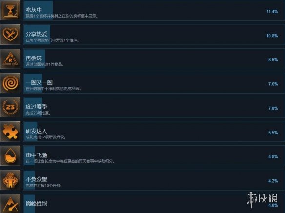 《以闪亮之名》全新版本“浮世雪舞“，绝美仙侠风来袭，带你赏雪月风花