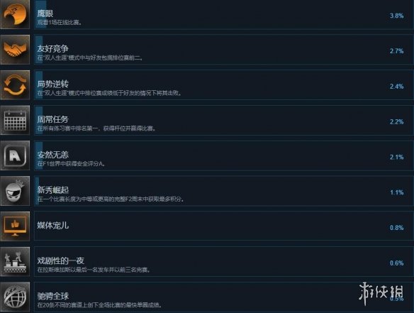 《以闪亮之名》全新版本“浮世雪舞“，绝美仙侠风来袭，带你赏雪月风花