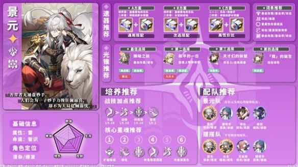 《崩坏星穹铁道》1.1版全雷系角色培养介绍  有哪些角色？