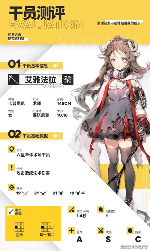 DNF巴卡尔困难模式材料获取一览