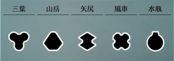 《蓝色协议》新手入门怎么玩？玩法攻略合集