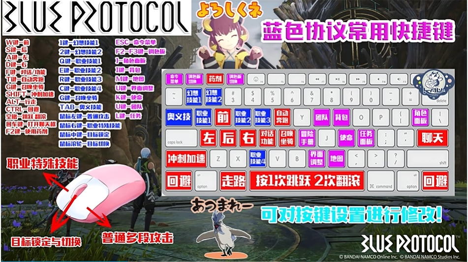 《蓝色协议》新手入门怎么玩？玩法攻略合集