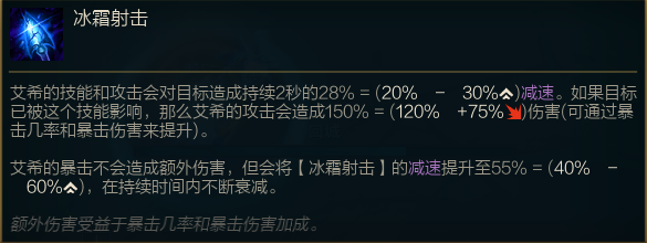 《英雄联盟》新版本艾希新三项怎么玩？新版本艾希玩法攻略