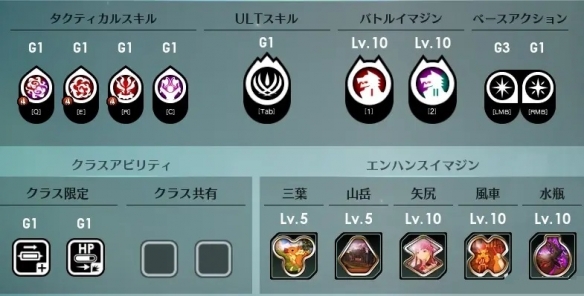 《蓝色协议》前期技能组合推荐 双斧前锋技能选择攻略