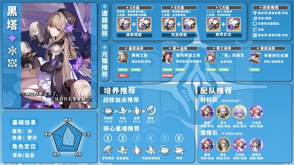 《崩坏星穹铁道》1.1版冰系角色培养攻略