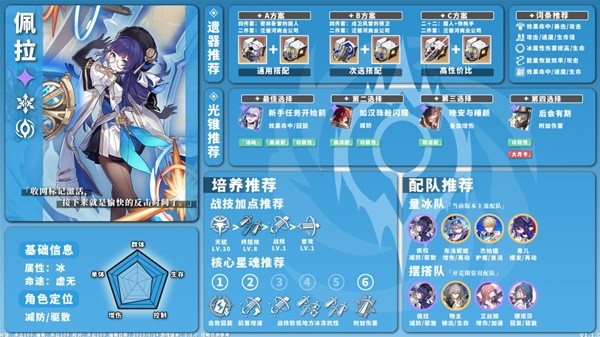《崩坏星穹铁道》1.1版冰系角色培养攻略
