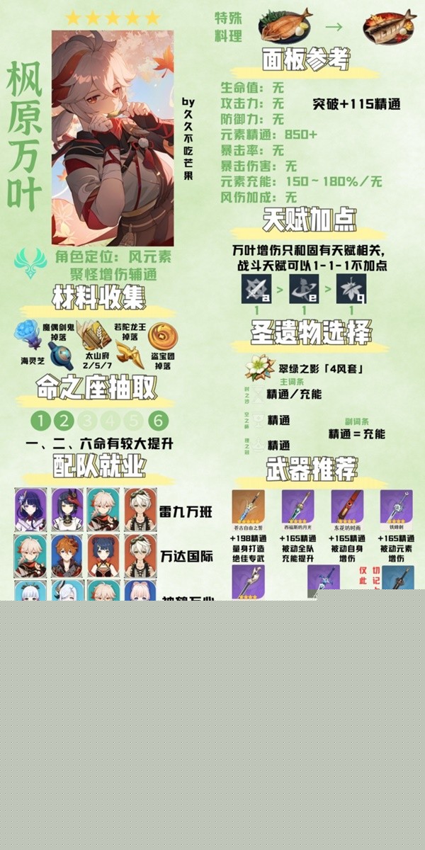 《原神》3.7版枫原万叶培养一图流 枫原万叶定位与出装介绍