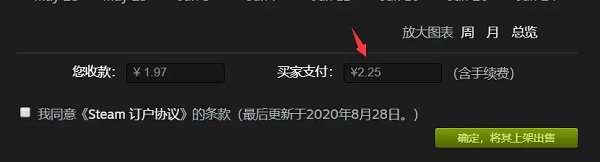 steam阿根廷付款教程