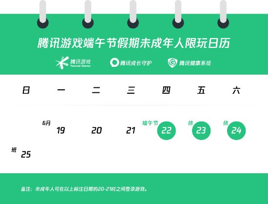 腾讯公布端午节未成年人限玩时间 每天仅能玩1小时