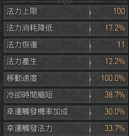 《暗黑破坏神4》火法陨石流Build分享