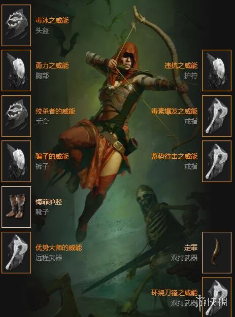 《暗黑破坏神4》双灌注连击快刀乱刺bd思路 快刀乱刺bd怎么构筑？