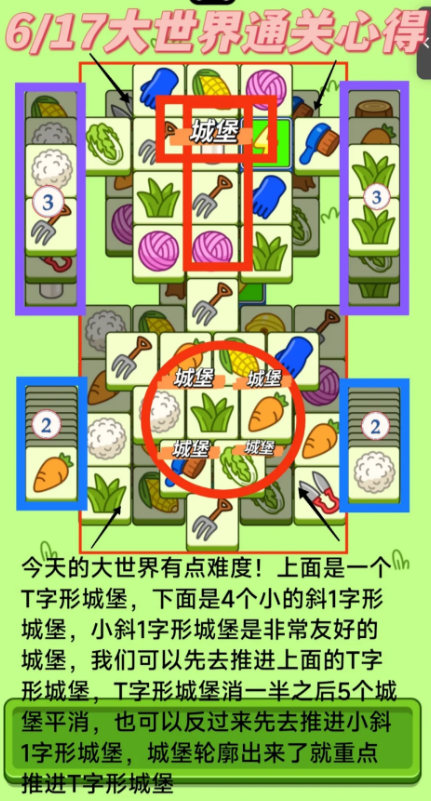 《羊了个羊》今日攻略6.17 6月16日羊羊大世界和第二关怎么过