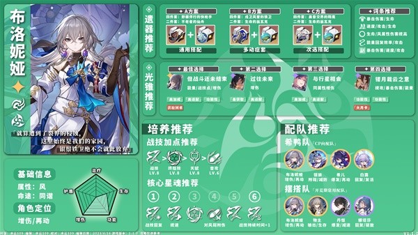《崩坏星穹铁道》1.1版风系角色培养攻略