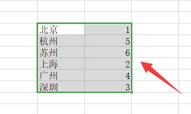 excel排序排不了是什么原因 excel为什么排序不了