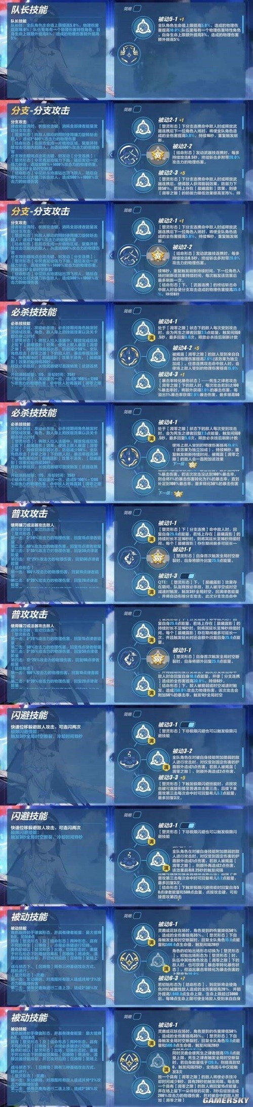 《崩坏3》死生之律者角色测评 死生之律者强吗