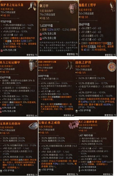 《暗黑破坏神4》荆棘流野蛮人BD构筑攻略