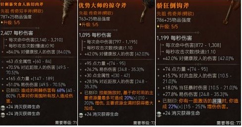 《暗黑破坏神4》荆棘流野蛮人BD构筑攻略