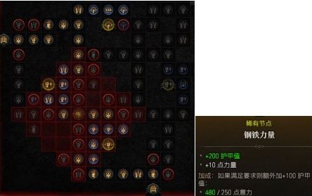 《暗黑破坏神4》荆棘流野蛮人BD构筑攻略