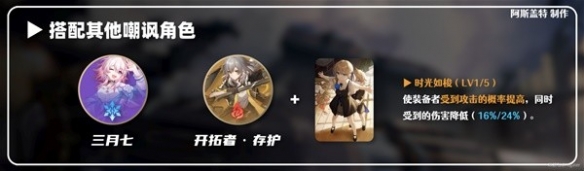 《崩坏星穹铁道》队伍搭配怎么选?    1.1版三月七光队伍搭配推荐