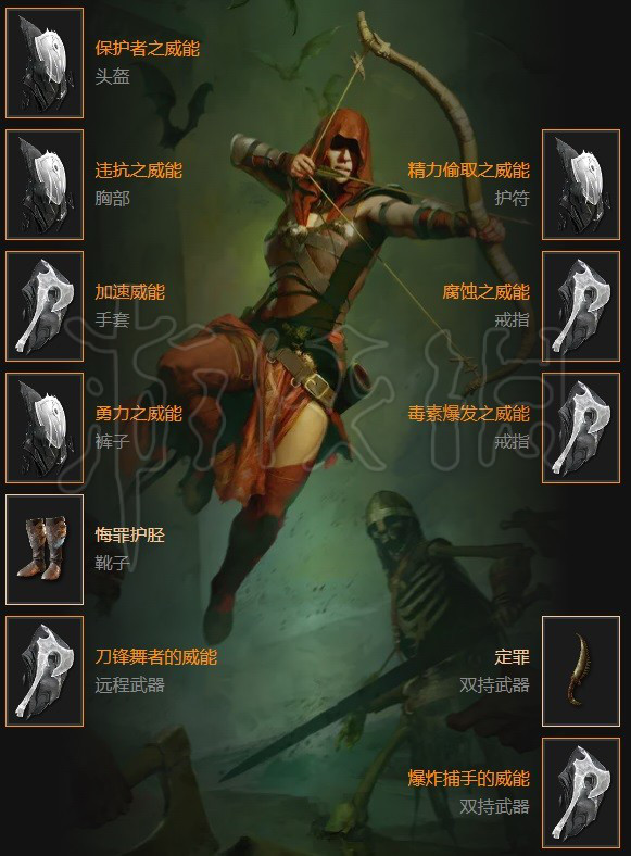 《暗黑破坏神4》游侠双毒流推荐    双毒流怎么点技能？