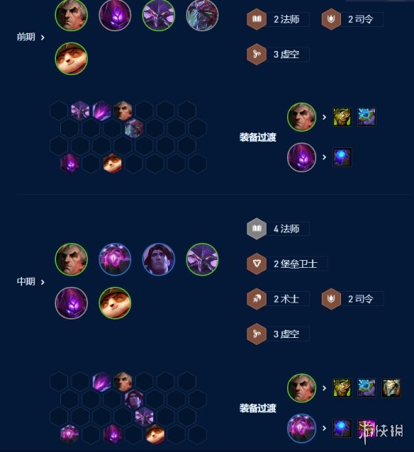 《云顶之弈手游》虚空法神怎么玩 S9虚空法神阵容攻略