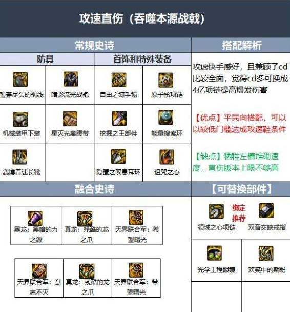 DNF110级毕业装备搭配推荐 DNF110级毕业装备搭配攻略