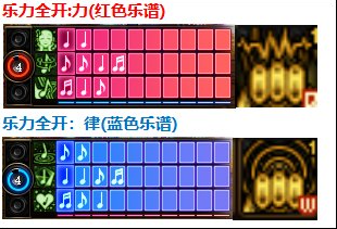 dnf缪斯技能有哪些 缪斯技能加点演示