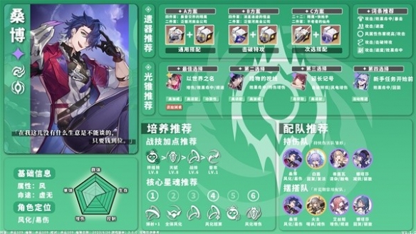 《崩坏星穹铁道》1.1风系角色培养推荐 1.1版本风系角色培养指南