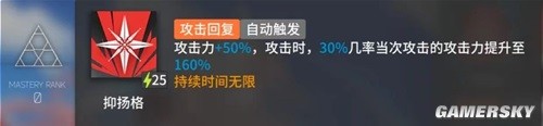 明日方舟远程位输出干员鸿雪测评 鸿雪强吗