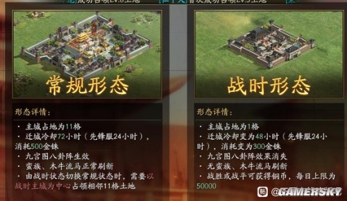 《三国志战略版》天师举义剧本身份系统玩法解析