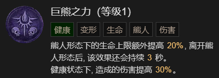 《暗黑破坏神4》1-60快速成型世界4攻略