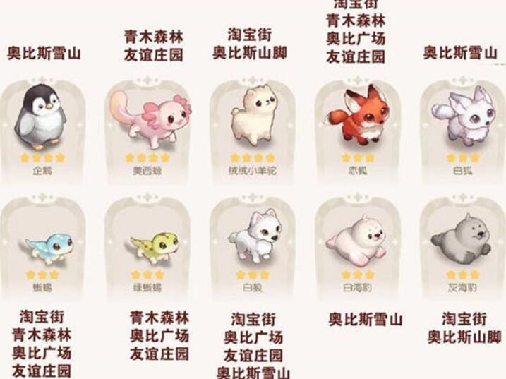 奥比岛宠物位置分布图