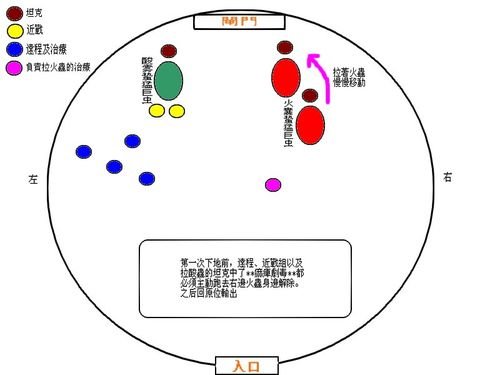 魔兽世界怀旧服TOC十字军试炼 一号BOSS诺森德兽群打法攻略
