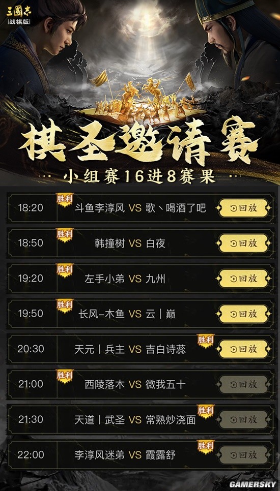 《三国志战棋版》赛事播报台 “蜀骑队”一骑绝尘！棋圣邀请赛八强名单出炉！