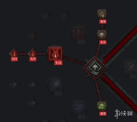 《暗黑破坏神4》鲜血死灵法师BD构筑攻略