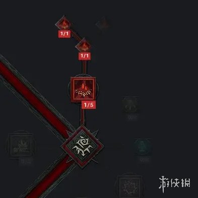 《暗黑破坏神4》鲜血死灵法师BD构筑攻略