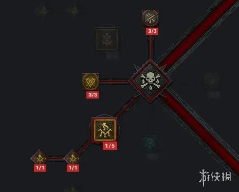 《暗黑破坏神4》鲜血死灵法师BD构筑攻略